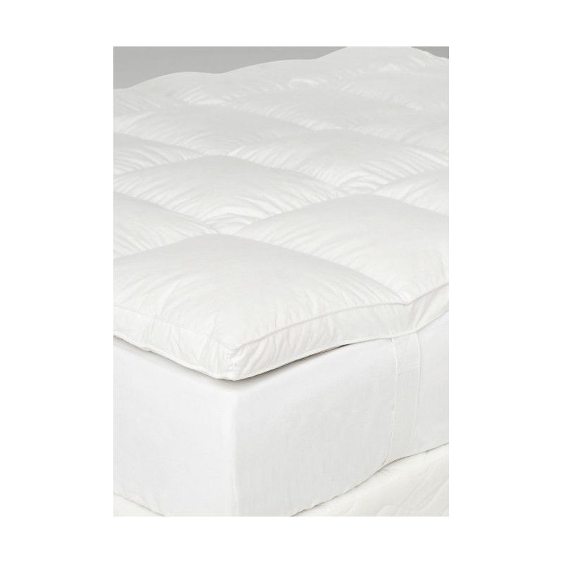 Surmatelas 200x200 Pyrenex Renote 7CM literie de luxe