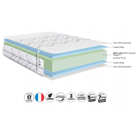 Matelas 2x90X200 dunlopillo 100% latex fabriqué en France