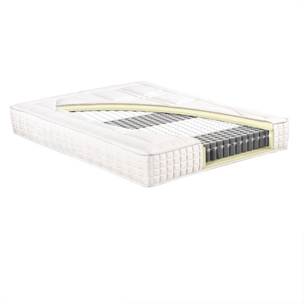 Matelas ressorts ensachés